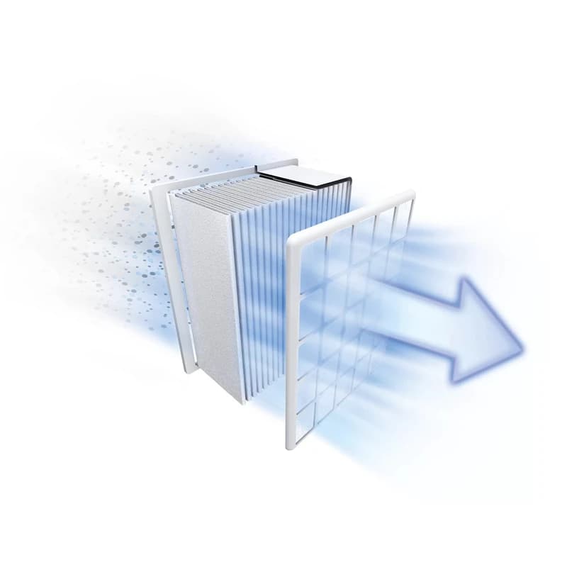 جاروبرقی مخزن دار بوش مدل BGC21HYG1